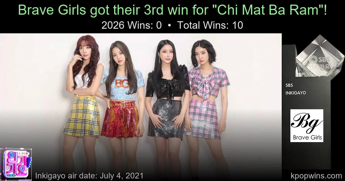 Brave Girls - Chi Mat Ba Ram